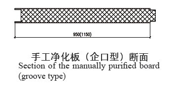 手工凈化板（企口型）夾芯板參數(shù)